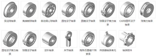 揭秘通用机械零部件宝库 轴承及其核心部件全解析，轻松告别选购烦恼