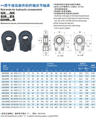 GK.NK杆端关节轴承与液压系统的深度融合——解密烟台轴承的工业应用