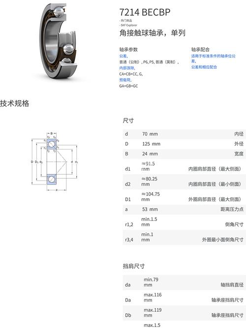 适用场合&middot;轴承的安装,拆卸方法,应根据轴承结构,尺寸大小和轴承部件