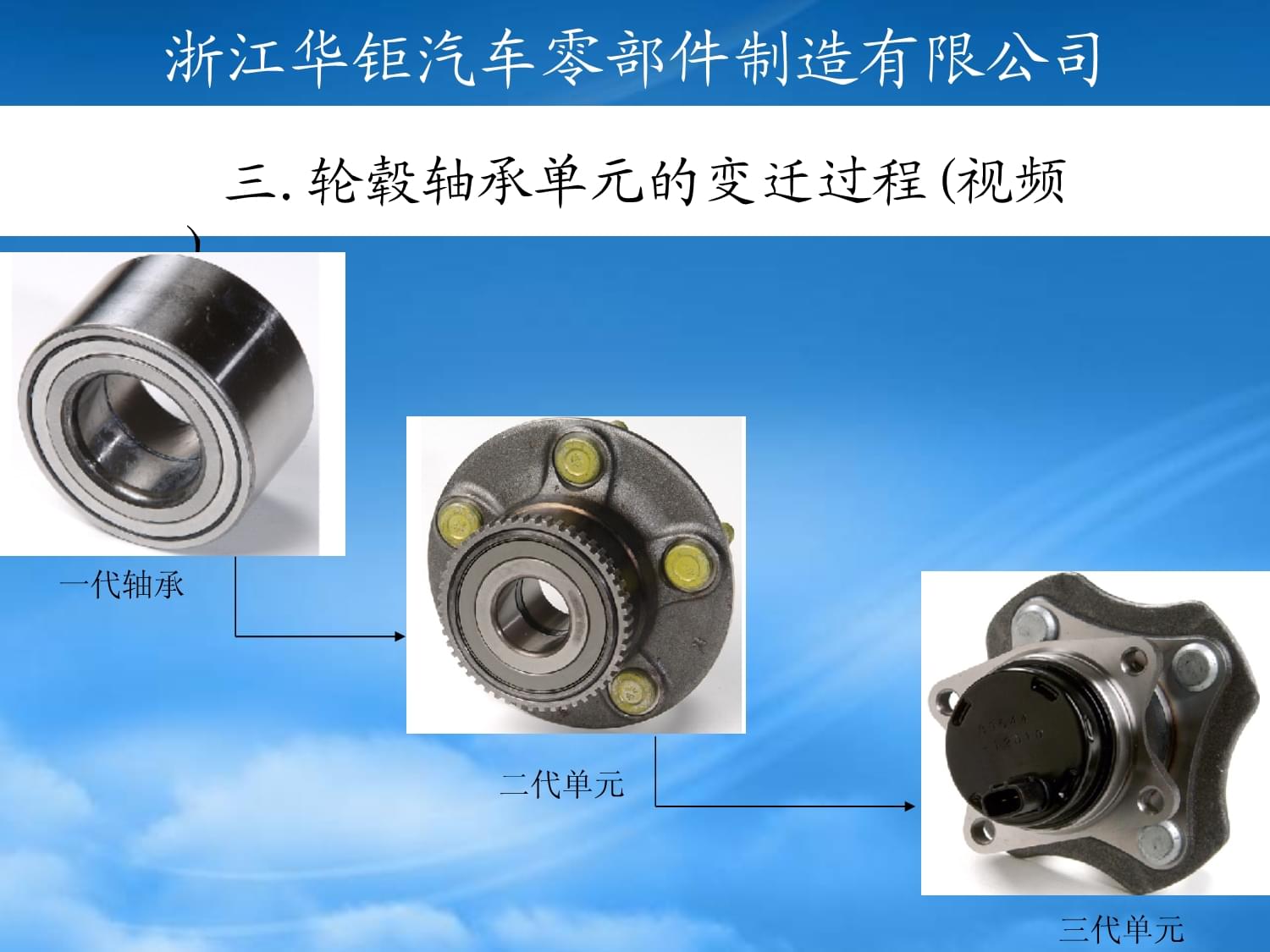 轮毂轴承单元 汽车安全与性能的关键组件
